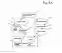 Fig. 07 - Method and system for mediating and provisioning services