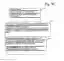 Fig. 09 - Method and system for mediating and provisioning services