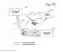 Fig. 10 - Method and system for mediating and provisioning services
