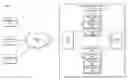 Fig. 01 - Predictive connection request shedding