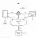 Fig. 01 - Customizing third-party content using beacons on online social networks