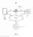 Fig. 04 - Customizing third-party content using beacons on online social networks