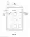 Fig. 06 - Customizing third-party content using beacons on online social networks