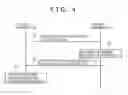 Fig. 04 - Communication system, server apparatus, and communication method