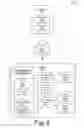 Fig. 09 - Determining browsing activities