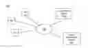 Fig. 01 - SELECTING COMMENTS FOR PRESENTATION TO A SOCIAL NETWORKING SYSTEM USER ALONG WITH A CONTENT ITEM