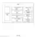 Fig. 03 - MULTI-PURPOSE APPLICATION LAUNCHING INTERFACE
