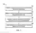 Fig. 10 - MULTI-PURPOSE APPLICATION LAUNCHING INTERFACE