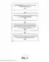 Fig. 08 - Enabling photoset recommendations