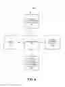 Fig. 10 - Enabling photoset recommendations