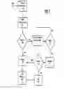 Fig. 07 - Media exposure and verification utilizing inductive coupling