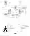 Fig. 02 - Multi delivery method policy controlled client proxy