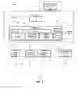 Fig. 03 - Multi delivery method policy controlled client proxy
