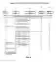 Fig. 05 - Multi delivery method policy controlled client proxy