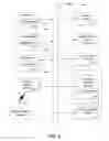 Fig. 07 - Multi delivery method policy controlled client proxy