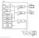 Fig. 01 - Processing hybrid data using a single web client