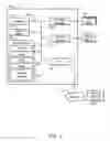 Fig. 02 - Processing hybrid data using a single web client