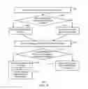 Fig. 05 - Processing hybrid data using a single web client