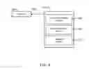 Fig. 06 - Processing hybrid data using a single web client
