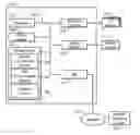 Fig. 01 - Processing hybrid data using a single web client
