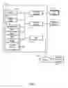 Fig. 02 - Processing hybrid data using a single web client