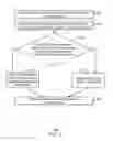Fig. 04 - Processing hybrid data using a single web client