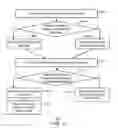 Fig. 05 - Processing hybrid data using a single web client