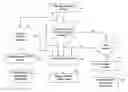 Fig. 01 - Method and apparatus for providing contextual services