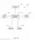 Fig. 04 - Method and apparatus for providing contextual services