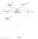 Fig. 07 - Method and apparatus for providing contextual services