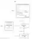 Fig. 01 - Generating user notifications using beacons on online social networks