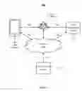 Fig. 04 - Generating user notifications using beacons on online social networks