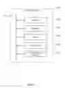 Fig. 27 - Generating user notifications using beacons on online social networks