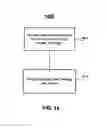 Fig. 16 - Modifying avatar behavior based on user action or mood