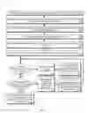 Fig. 04 - Automatic service extensibility