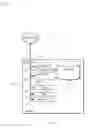 Fig. 05 - Automatic service extensibility