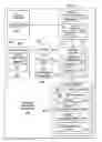 Fig. 03 - Combining disparate applications into a single workload group
