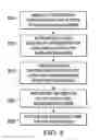 Fig. 05 - Combining disparate applications into a single workload group