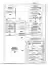 Fig. 03 - Combining disparate applications into a single workload group