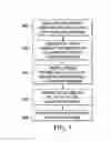 Fig. 05 - Combining disparate applications into a single workload group