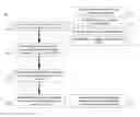 Fig. 01 - Quality of experience for communication sessions