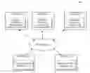 Fig. 01 - Creation of a binding based on a description associated with a server