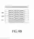 Fig. 13 - Scheme for transmitting and receiving information in wireless communication system