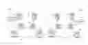 Fig. 01 - Inter-domain service function chaining