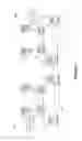 Fig. 02 - Inter-domain service function chaining