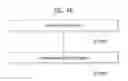 Fig. 46 - Method for transmitting broadcast signal and apparatus for transmitting broadcast signal