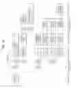 Fig. 52 - Method for transmitting broadcast signal and apparatus for transmitting broadcast signal