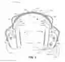 Fig. 03 - Dual antenna communications headset