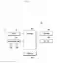 Fig. 02 - PROVIDING INFORMATION ASSOCIATED WITH A PLURALITY OF COMMUNICATION ACCOUNTS OF A USER OF A MOBILE TERMINAL
