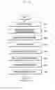 Fig. 14 - PROVIDING INFORMATION ASSOCIATED WITH A PLURALITY OF COMMUNICATION ACCOUNTS OF A USER OF A MOBILE TERMINAL
